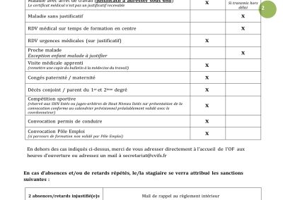 règlement intérieur janvier 2024 derniere version applicable 1